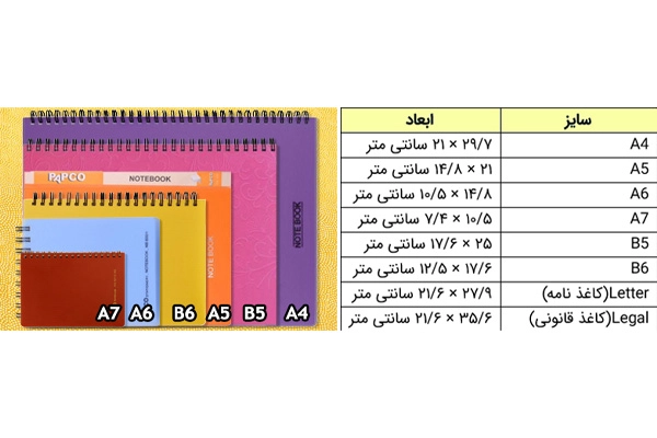 دفترچه یادداشت A6