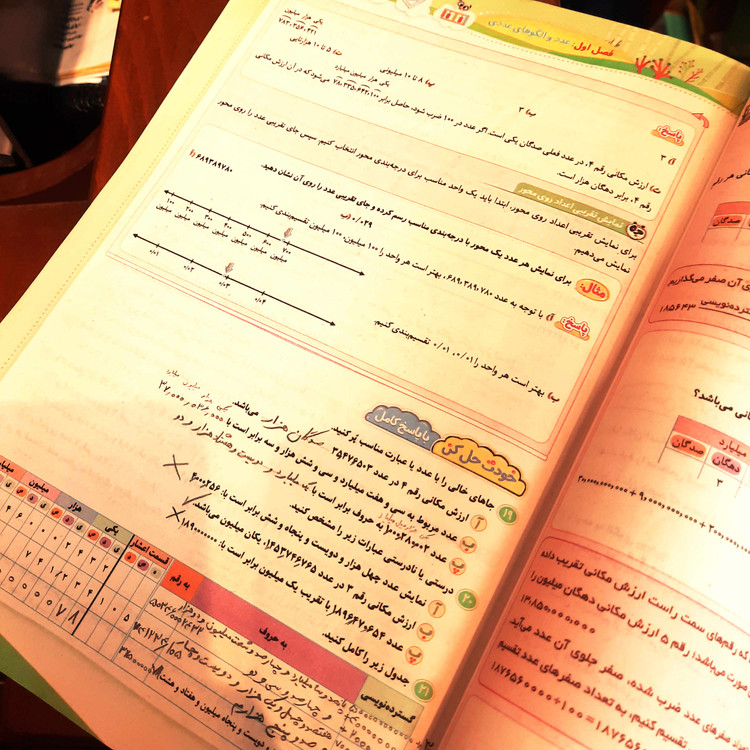 خرید کتاب دستدوم EQ جامع ششم گاج (چاپ ۱۴۰4)